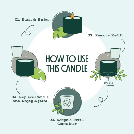 Murphy_s_OnlineInfographicsRebranded_44 Murphy_s_OnlineInfographicsRebranded_44